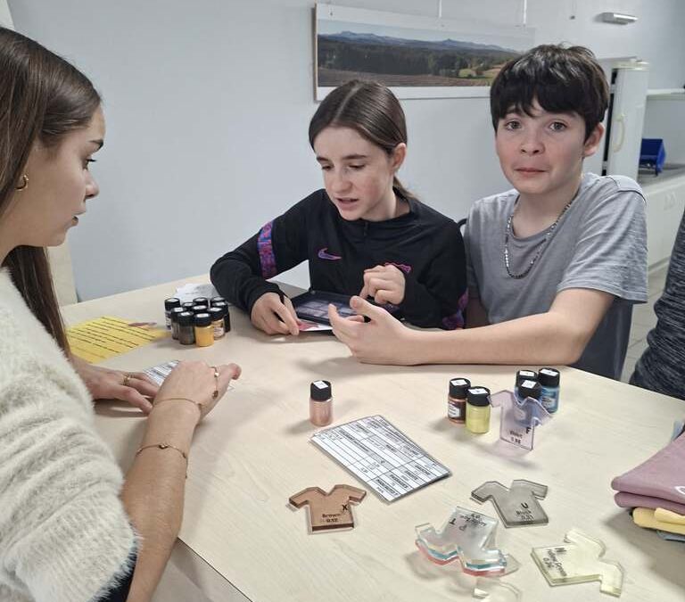 Découverte des métiers pour les 4ème